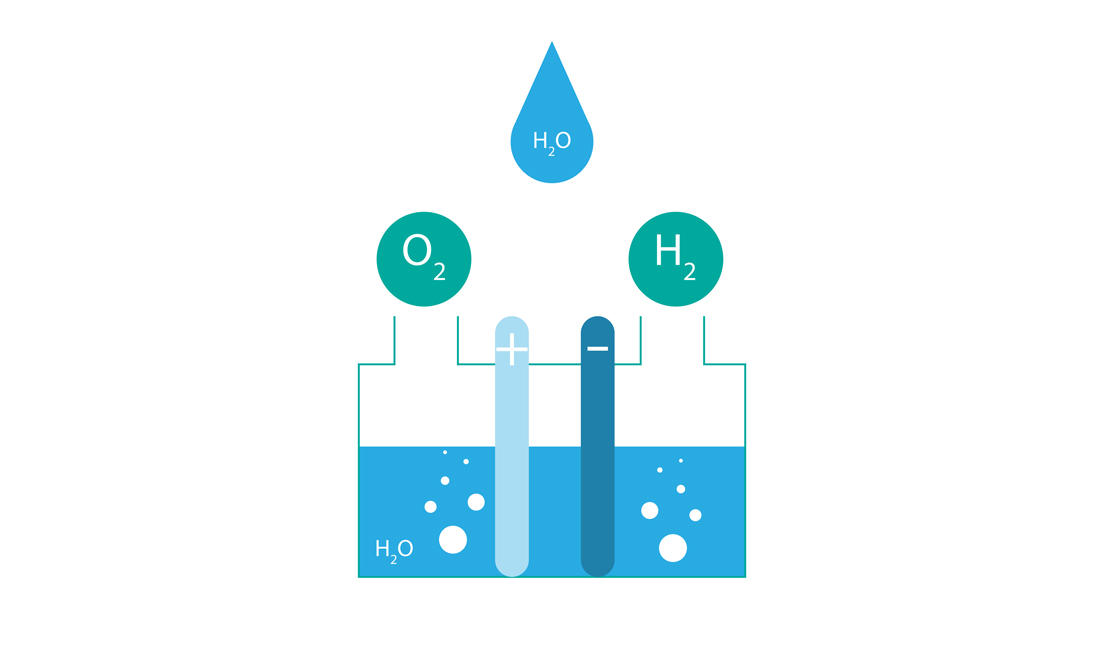 Preserving Precious Metals on Road to Green Hydrogen